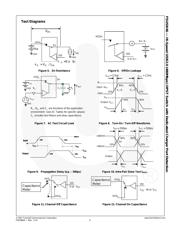 FSUSB46K8X datasheet.datasheet_page 6