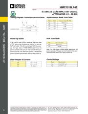 HMC1019LP4ETR 数据规格书 6