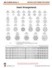 MS3476W16-8S datasheet.datasheet_page 5