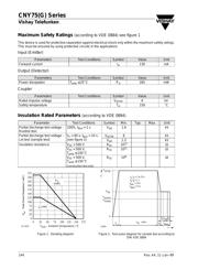 CNY75 datasheet.datasheet_page 4