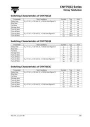 CNY75 datasheet.datasheet_page 5