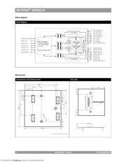 SKYPER 32PRO R datasheet.datasheet_page 4