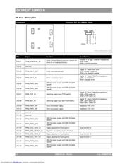 SKYPER 32PRO R datasheet.datasheet_page 5