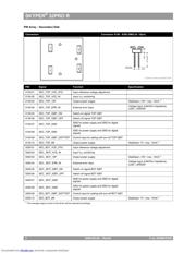 SKYPER 32PRO R datasheet.datasheet_page 6