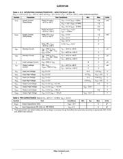 CAT25128VI-G 数据规格书 3