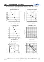 TV04A240JB-HF datasheet.datasheet_page 2