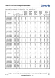 TV04A240JB-HF datasheet.datasheet_page 3