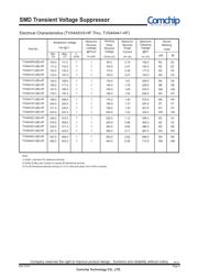 TV04A240JB-HF datasheet.datasheet_page 4