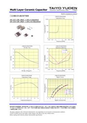 TPS54622RHLT datasheet.datasheet_page 2