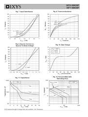 IXFH69N30P datasheet.datasheet_page 4