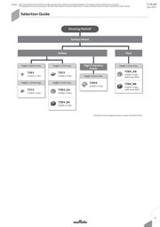 TZB4P300EA10B00 datasheet.datasheet_page 5