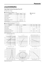 LNJ253W82RA datasheet.datasheet_page 1