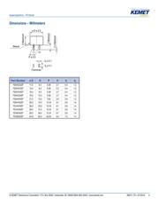 FS0H224ZF datasheet.datasheet_page 2