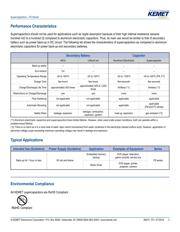 FS0H105ZF datasheet.datasheet_page 3