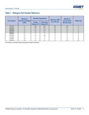 FS0H224ZF datasheet.datasheet_page 4