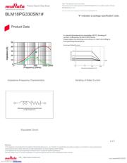 BLM18PG330SN1D 数据规格书 4