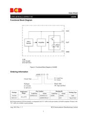 AH49ENTR-G1 datasheet.datasheet_page 3