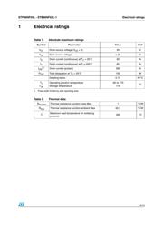 STP90NF03L datasheet.datasheet_page 3