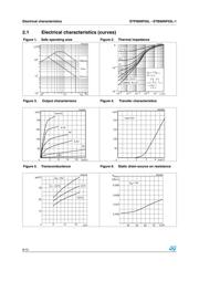 STP90NF03L datasheet.datasheet_page 6