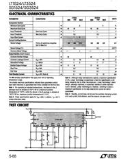 LTC3524EUF#PBF datasheet.datasheet_page 4