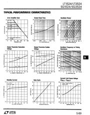 LTC3524EUF#PBF datasheet.datasheet_page 5