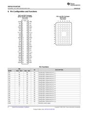 SN74LVCH16T245DGVR datasheet.datasheet_page 4