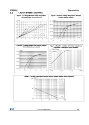 STBR3012G2-TR datasheet.datasheet_page 3