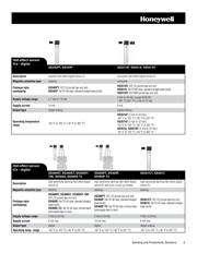 SS40A-L datasheet.datasheet_page 3