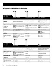 SS40A-L datasheet.datasheet_page 4