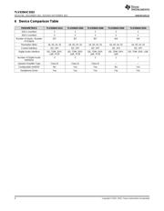 TLV320AIC3262 datasheet.datasheet_page 4