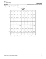 TLV320AIC3262 datasheet.datasheet_page 5