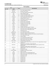 TLV320AIC3262 datasheet.datasheet_page 6