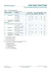 74HCT7540D,118 datasheet.datasheet_page 6