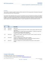 TJA1051T,118 datasheet.datasheet_page 2