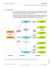 TJA1051T,118 datasheet.datasheet_page 6