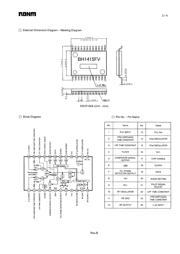 BH1415FV-E2 数据规格书 3