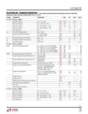 LTC6915IGN#PBF datasheet.datasheet_page 3