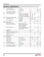 LTC6915IGN#PBF datasheet.datasheet_page 4