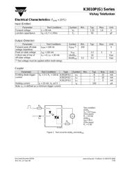 K3010PG datasheet.datasheet_page 3