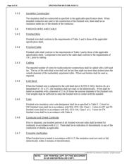 CP1025-000 datasheet.datasheet_page 4