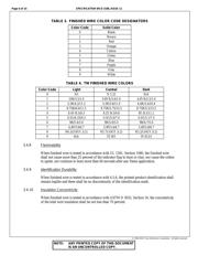 CP1025-000 datasheet.datasheet_page 6