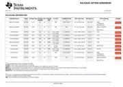 SN74F541NS datasheet.datasheet_page 5