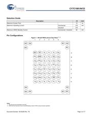 CY7C1061AV33-10ZXI datasheet.datasheet_page 3