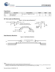 CY7C1061AV33-10ZXI datasheet.datasheet_page 6