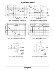 LT1008CN8#PBF datasheet.datasheet_page 5