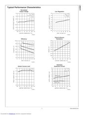 LM2675M-12 datasheet.datasheet_page 5