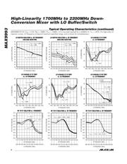 MAX9993ETP+D datasheet.datasheet_page 6