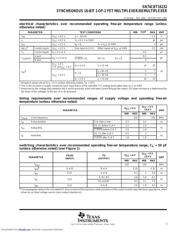 SN74CBT16232DGG datasheet.datasheet_page 3