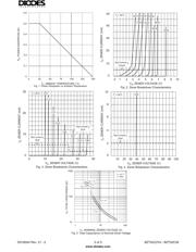 BZT52C3V9 datasheet.datasheet_page 3