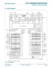 LPC1768FBD100,551 datasheet.datasheet_page 6